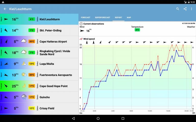 melhores-apps-para-navegação-windfinder-pro